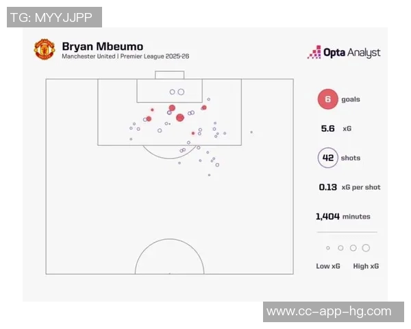 英超各队受非洲杯影响排名分析桑德兰受影响最大曼联紧随其后 英超各队受非洲杯影响排名分析桑德兰受影响最大曼联紧随其后